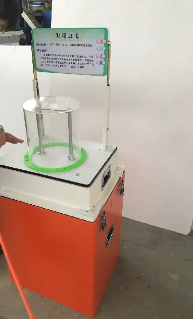 产品1